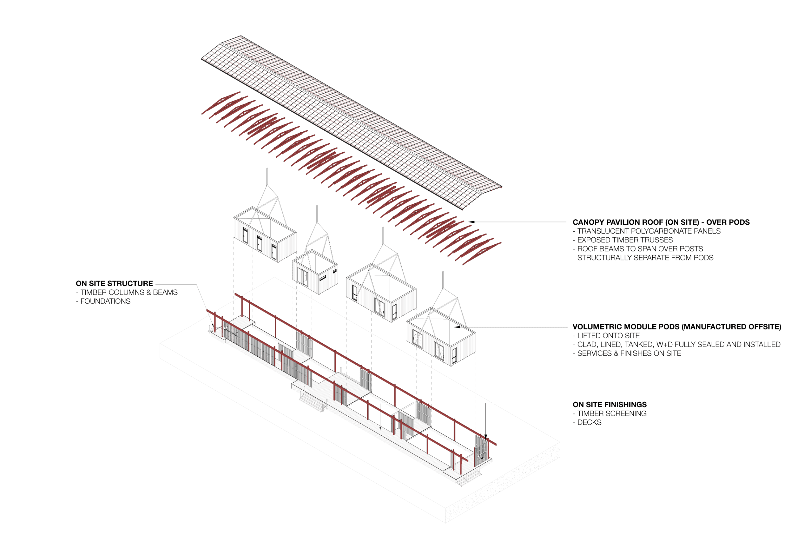 Te-Aumihi-Marine-Base_Makers_of_Architecture_Exploded_Diagram